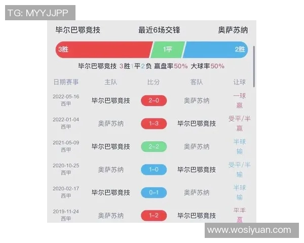 常规赛赛程全面解析及各队赛程安排策略分析