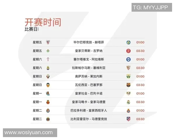 西甲人足球俱乐部最新赛程及比赛亮点预测